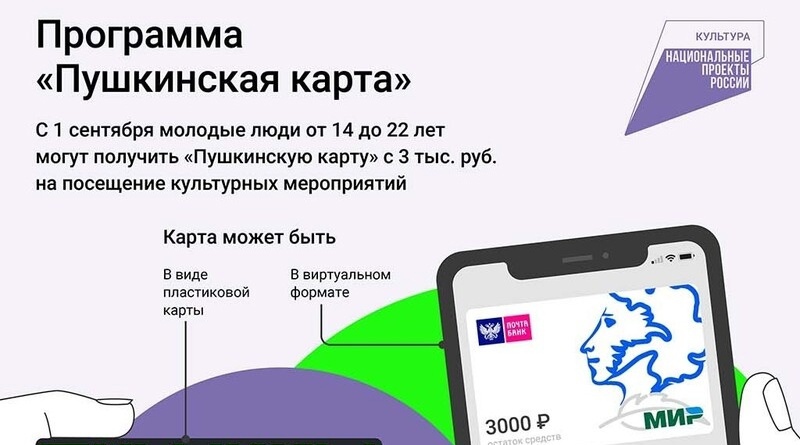 Пушкинская карта